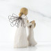 Статуетка Willow Tree "Guardian Angel" / "Ангел-охоронець" від Susan Lordi